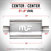 Universal Muffler/Silencer 3.5" C/C Oval 5x8" x 14" | Magnaflow #14151